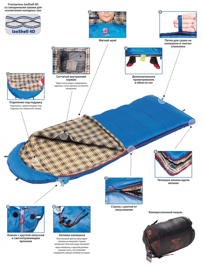 Спальный мешок Mega Правый, Btrace