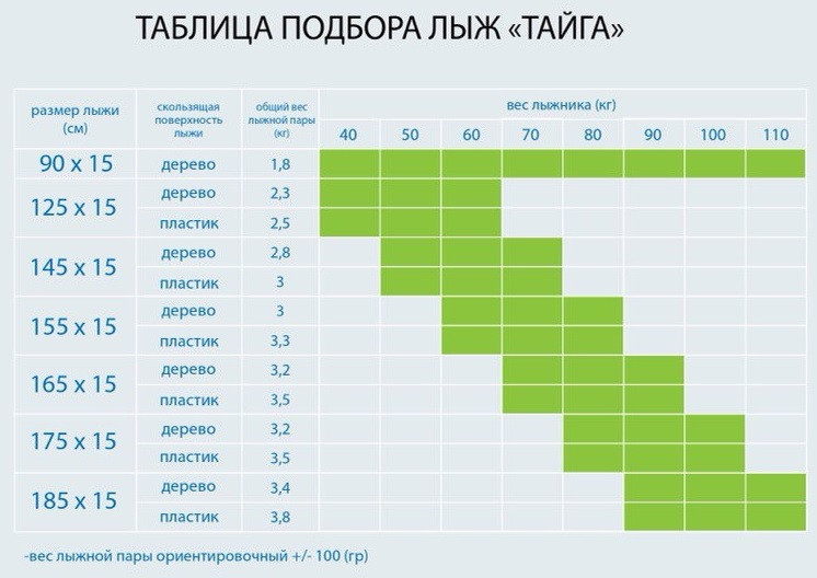 Лыжи ОХОТНИК, дерево, длина 165 см, ширина 150 мм