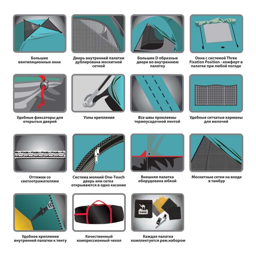 Палатка Brest 4 v2, цвет зеленый, Tramp