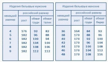 Термофутболка мужская Comazo SPORT -25