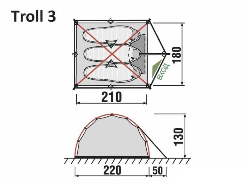 Палатка GreenLand Troll 3, зелёный цвет