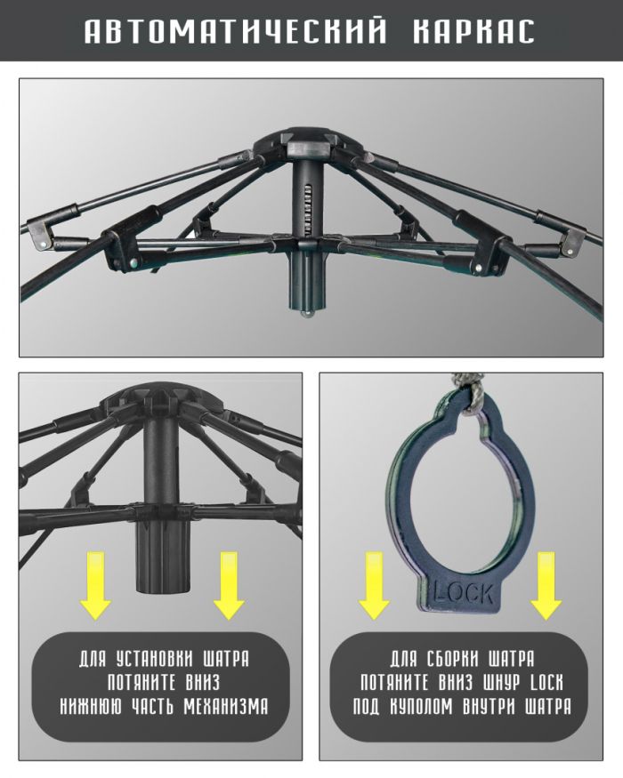 Шатер кемпинговый Anapurna Auto, Talberg 